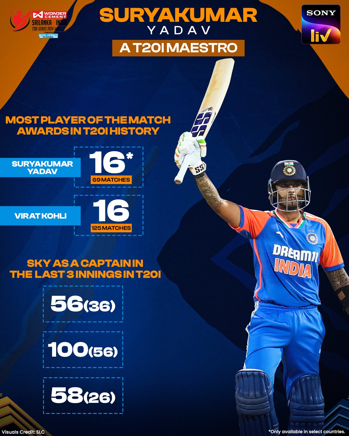 Sonyliv live match cricket deals