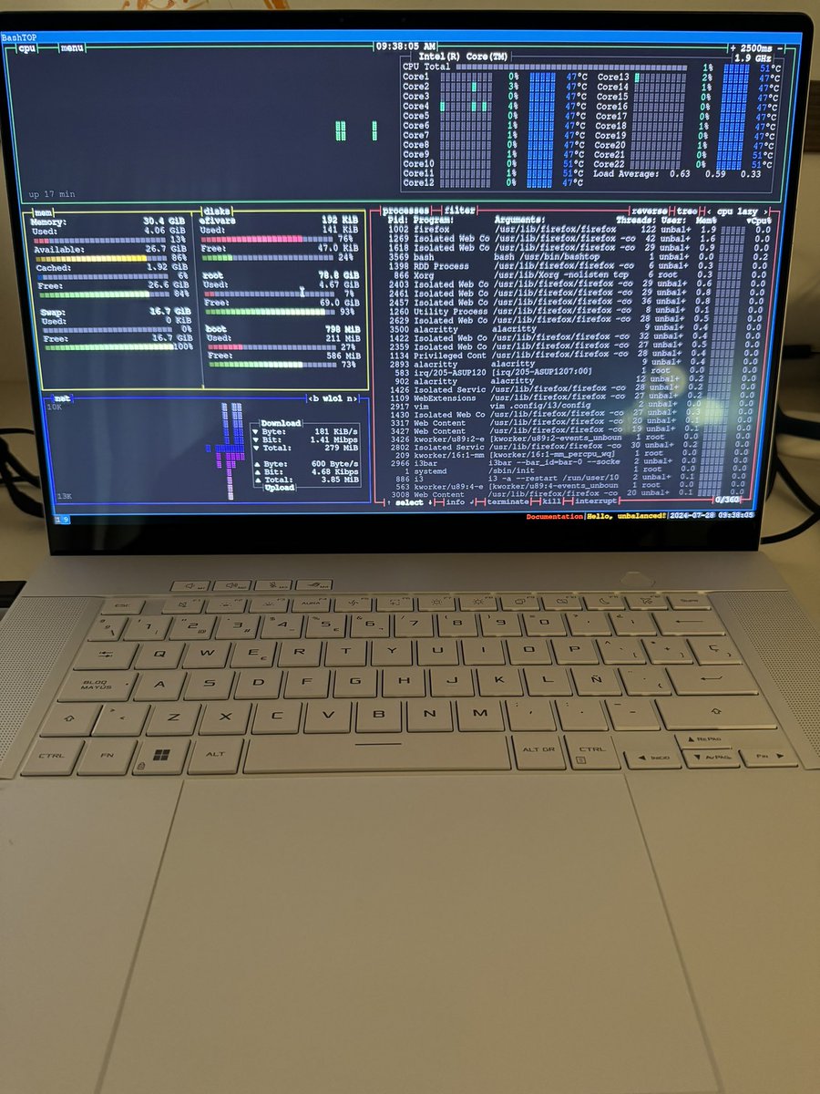 Fede’s intern 🥊 tweet media