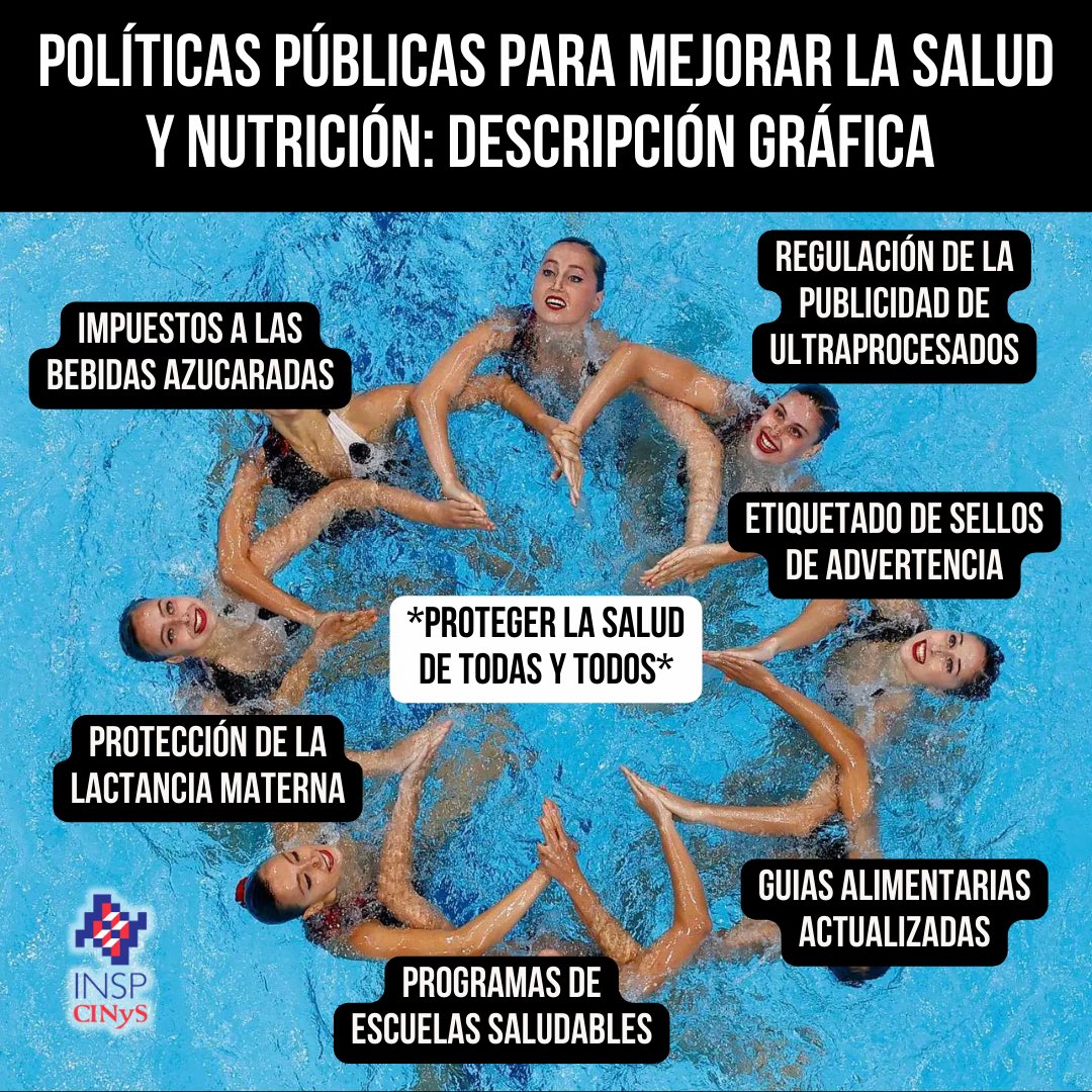 ¿Conoces las estrategias que, de acuerdo con la evidencia científica, ayudan a transformar los ambientes alimentarios en unos más #saludables?

Aquí te dejamos algunas de las estrategias que más han demostrado su efectividad. ¿Cuál otra agregarías? 👇 

#ParisOlympics2024