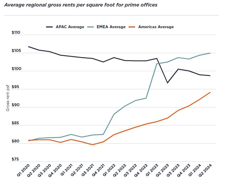 Random Walk tweet media