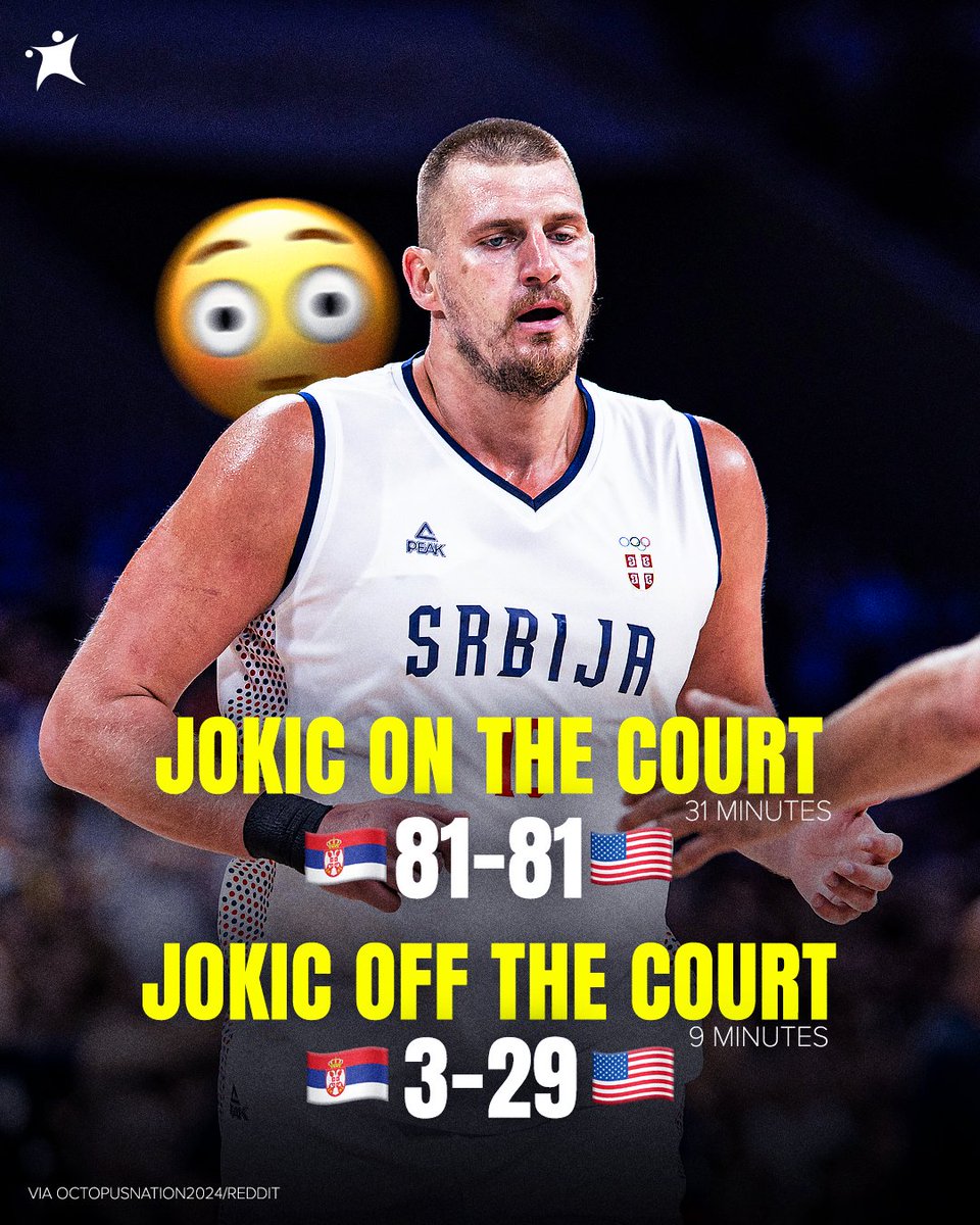 BasketNews_com's tweet image. Serbia was on the even playing field with Nikola Jokic being on the court versus Team USA😳🇷🇸 #Paris2024 

WITH JOKIC | 81-81
WITHOUT JOKIC | 3-29