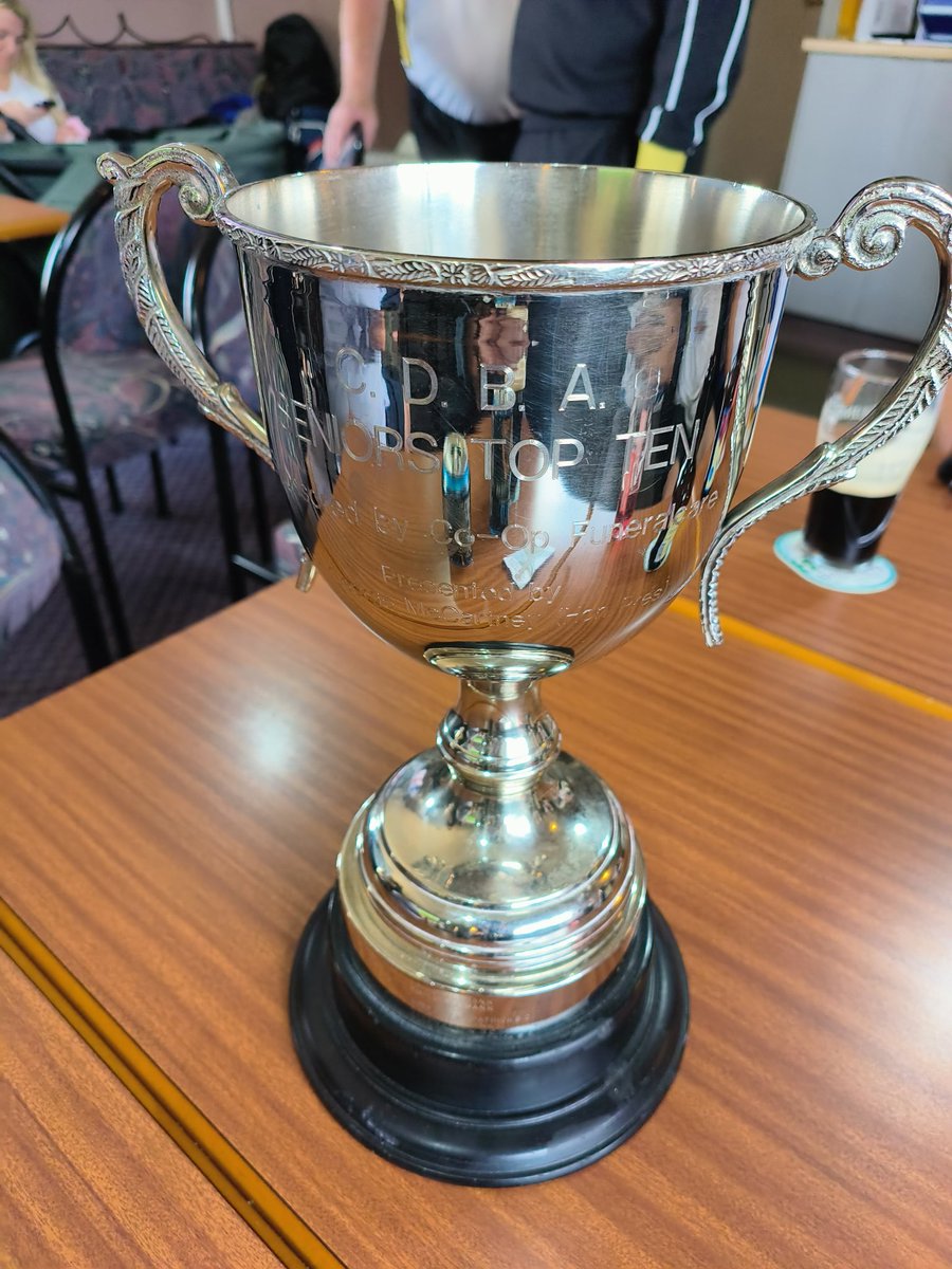 Congratulations to our senior top ten team on winning the CDBA top ten final👏👏