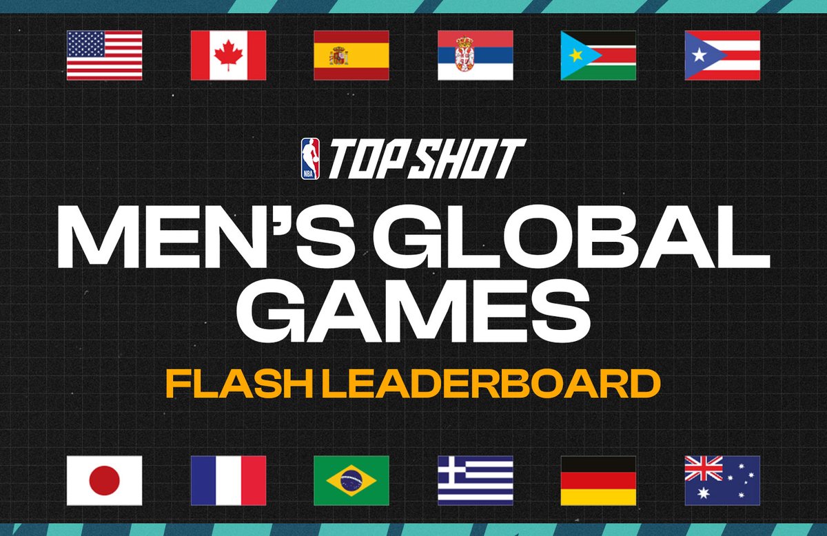 🌐 LIVE NOW: Men's Global Games Leaderboard 🏀

nbatopshot.com/leaderboards 👈

The top 10 collectors on this leaderboard will each win one (1) Rookie Debut (New Collector) pack 💫

Submit &amp; burn any Rare Moment from any of the top 5 scorers across games played on 7/27 &amp; 7/28 in