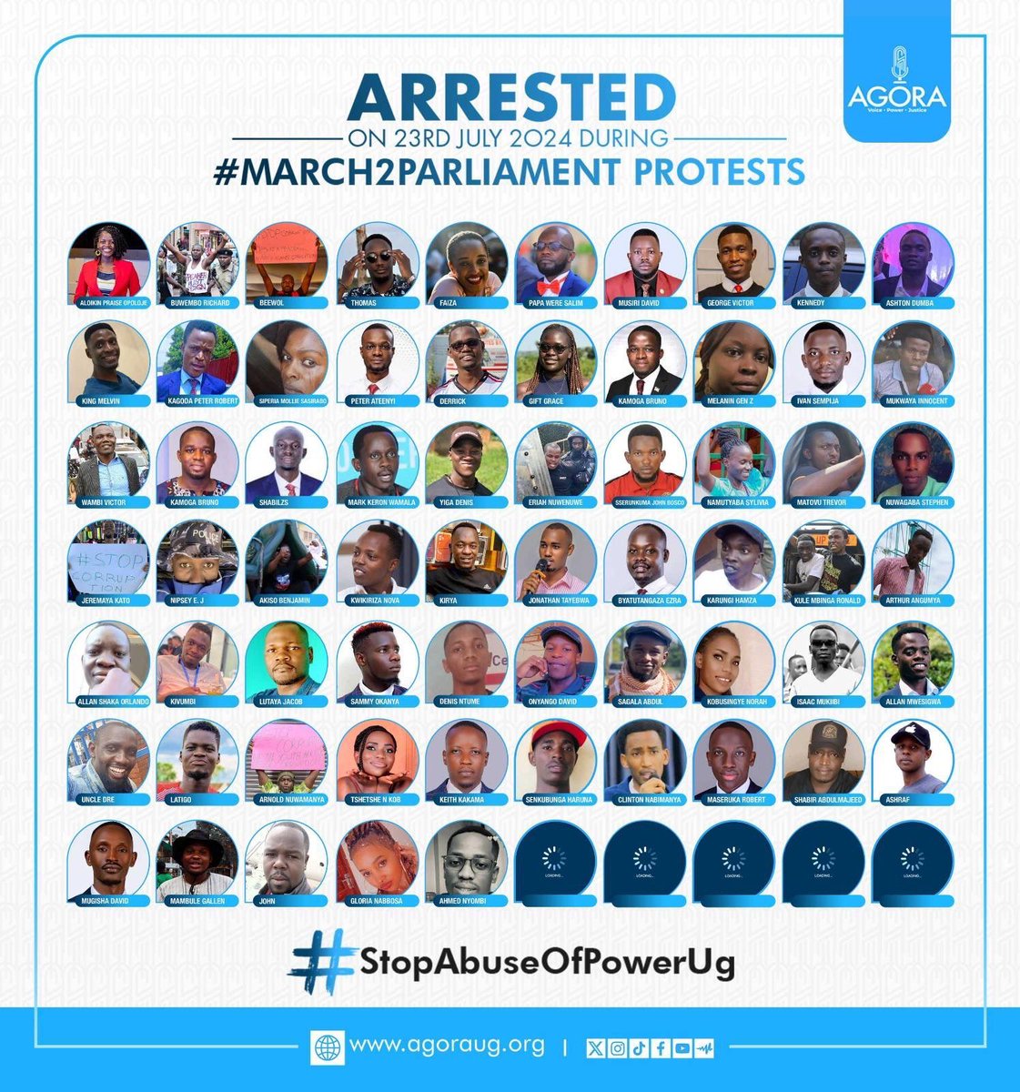 ZeeroBrain's tweet photo. So far these and maybe more innocent Ugandans are locked up because of a cause they believed in.
They represent the aspirations of many of us ...so if they are not free we can't claim to be free...we can't move on like we are free.

#FreeThemAll https://t.co/0n7lSOWRoJ