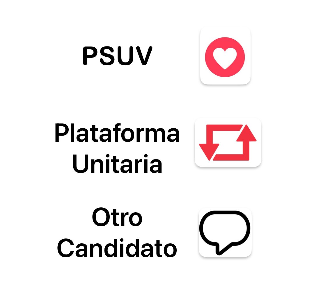 #28Jul Qué Hinterlaces ni nada, el mejor Exit Poll lo resolvemos aquí. ¿Usted votó por quién?
Así sabremos quién va ganando.
Edmundo 
maduro
Otros
VAMOS A GANAR
#EleccionesVenezuela 
#EleccionesPresidenciales 
#Elecciones2024 
#Eleccionespresidenciales2024 
#Elecciones