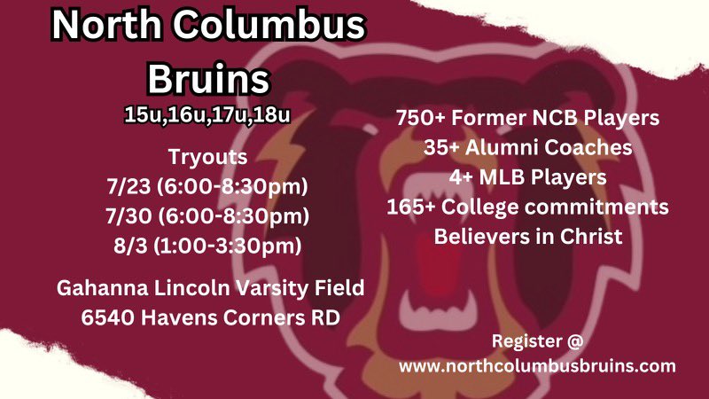 ncbruins's tweet photo. NCB Tryout Session 2 and 3 coming up this week!!
We have seen and evaluated over 65+ guys so far and can’t wait to see the next two groups. Don’t miss your chance to Join The Tradition!!!
Get Registered TODAY!
https://t.co/nDtSOwuXN6
#EST2001 #Tradition #BruCrew https://t.co/R0kp3y11PQ
