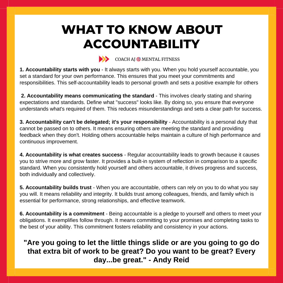 coachajkings's tweet photo. Andy Reid said, "Are you going to let the little things slide or are you going to go do that extra bit of work to be great? Do you want to be great? Every day...be great."  

Accountability starts with you.

You're either setting the standard or allowing it to happen. 

It means taking ownership of your actions, decisions, and outcomes.
• It means discipline.
• It means responsibility. 
• It means self-leadership.

Great teams don't just talk about accountability, they build it into their daily habits.

What to Know about Accountability:
1. Accountability starts with you - It always starts with you. When you hold yourself accountable, you set a standard for your own performance. This ensures that you meet your commitments and responsibilities. This self-accountability leads to personal growth and sets a positive example for others

 2. Accountability means communicating the standard - This involves clearly stating and sharing expectations and standards. Define what "success" looks like. By doing so, you ensure that everyone understands what's required of them. This reduces misunderstandings and sets a clear path for success.

3. Accountability can't be delegated; it's your responsibility - Accountability is a personal duty that cannot be passed on to others. It means ensuring others are meeting the standard and providing feedback when they don't. Holding others accountable helps maintain a culture of high performance and continuous improvement.

4. Accountability is what creates success - Regular accountability leads to growth because it causes you to strive more and grow faster. It provides a built-in system of reflection in comparison to a specific standard. When you consistently hold yourself and others accountable, it drives progress and success, both individually and collectively.

5. Accountability builds trust - When you are accountable, others can rely on you to do what you say you will. It means reliability and integrity. It builds trust among colleagues, friends, and family which is essential for performance, strong relationships, and effective teamwork.

6. Accountability is a commitment - Being accountable is a pledge to yourself and others to meet your obligations. It exemplifies follow through. It means committing to your promises and completing tasks to the best of your ability. This commitment fosters reliability and consistency in your actions.

 "Accountability breeds response-ability." - Stephen Covey
- - - 
Follow @coachajkings for more posts like this!
