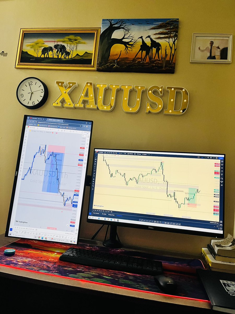 Consistent is the key Chart is my friend 📊📈📉