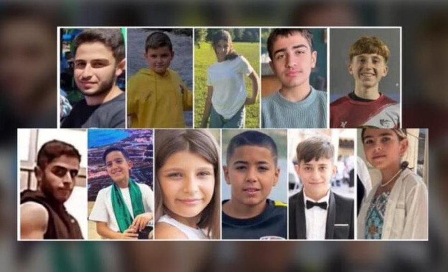 Millar Maadad al-Shaar,  10

Alma Ayman Fakhr al-Din,  11

Naji Taher Halabi,  11

Yazan Naif Abu Salah,  12

Izil Nashat Ayoub,  12

Finis Adham Safadi, 12

John Wadie Ibrahim, 13

Hazem Akram Abu Salah, 15

Fajr Laith Abu Salah, 16

Amir Rabi Abu Salah, 16

Nazem Fakher Saeb