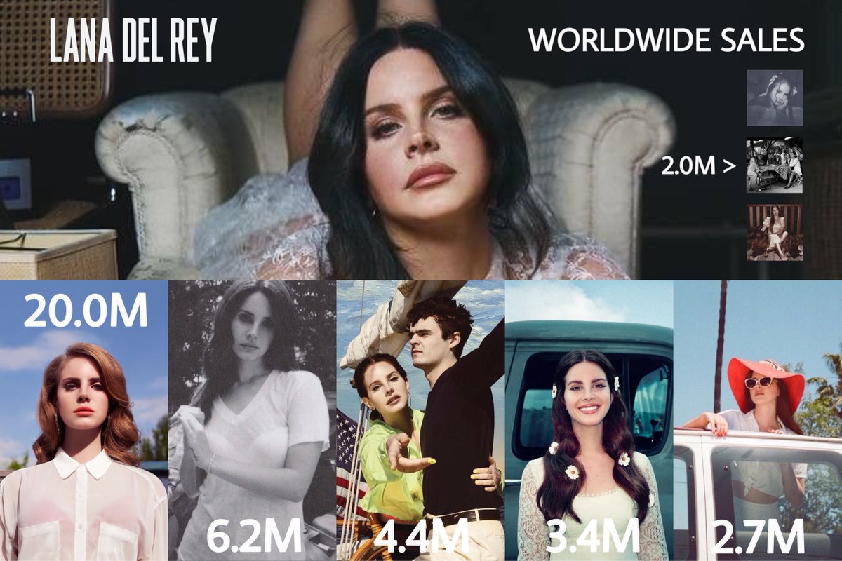 Lana Del Rey Data tweet media