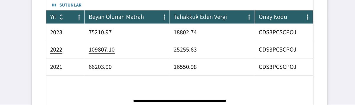 borsadefterim1's tweet photo. @TurhanBozkurTV Biz boşa ödüyoruz zaten 2 Ay gecikince 50 tane tebligat geliyor. Dürüst Ticaret yapmaya çalışınca kaybediyoruz işte…. https://t.co/tkH81D0Uwd