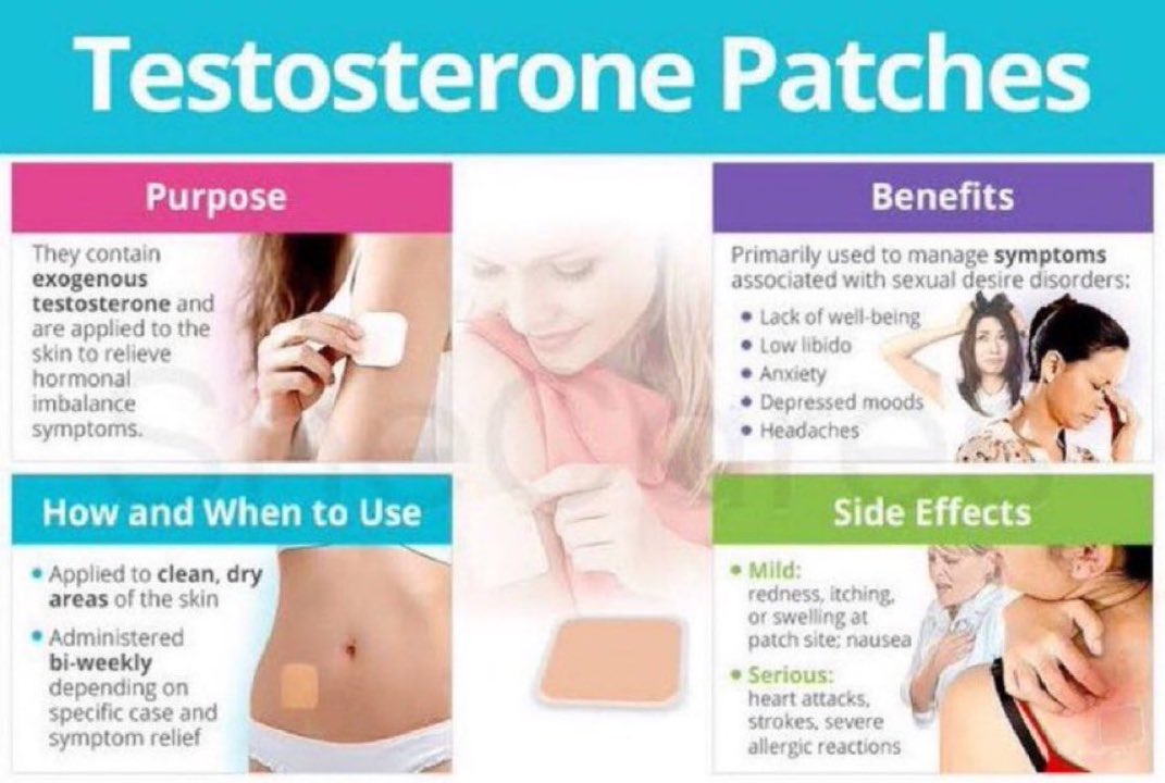 Hormones pills 🏨💉💊🩺 tweet media