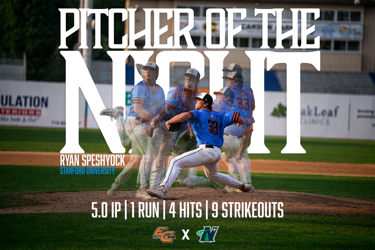 He just is that guy 🔥

<a href="/RSpeshyock/">Ryan Speshyock</a>  is named the <a href="/NWLbaseball/">Northwoods League Baseball</a> Pitcher of the night for the 2nd time this season!

#AllAboard