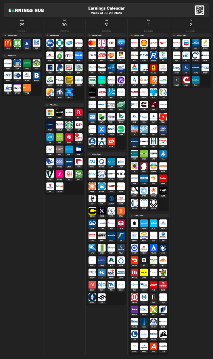 Earnings Hub tweet media