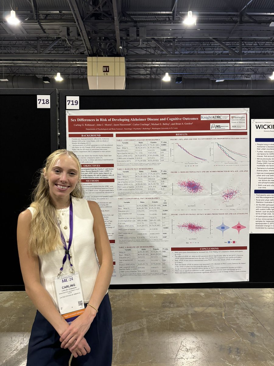 So excited to be back at #AAIC2024! Please stop by at poster #719 to talk about sex differences in Alzheimer Disease! 🧠🥳