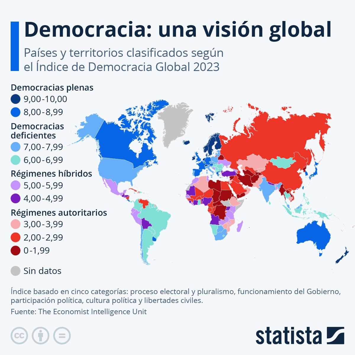 jmpuentec's tweet image. A votar para cambiar esta realidad!
De acuerdo al informe The Economist, si bien la región "alberga algunas de las democracias más sólidas del mundo", como Uruguay y Costa Rica, también existen "varios regímenes autoritarios de larga tradición, como Cuba, Nicaragua y VENEZUELA!