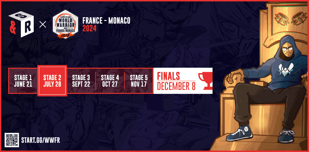 capcom_france's tweet photo. 📣 C'est parti pour l'étape 2 du World Warrior France !
Plus de 50 joueurs s'affrontent sur #SF6 pour remporter deux places à la #CCXI. Est-ce que @MaivineKusanagi gardera la tête du classement ?
RDV chez @KenBogard pour suivre le tournoi➡️ https://t.co/X8ct31CeH1 https://t.co/j2hgFwCEfs