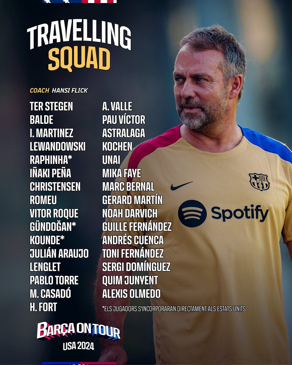 CONOCIENDO A LOS CANTERANOS* QUE VIAJAN A ESTADOS UNIDOS 🇺🇸

Ya conocemos la lista de 31 futbolistas que viajan a la gira EE.UU. De ella, sólo 11 participaban de forma continuada el curso pasado con el 1er equipo.

En este hilo, el 1x1 de los jugadores de categorías inferiores.