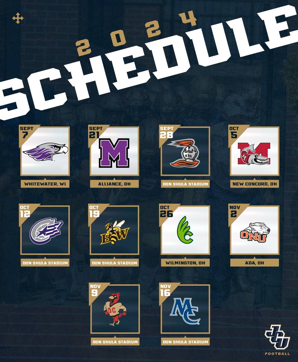 JCUFootball's tweet image. 40 DAYS UNTIL LIGHTNING STRIKES! 

#MenofCarroll ⚡️ #FTC