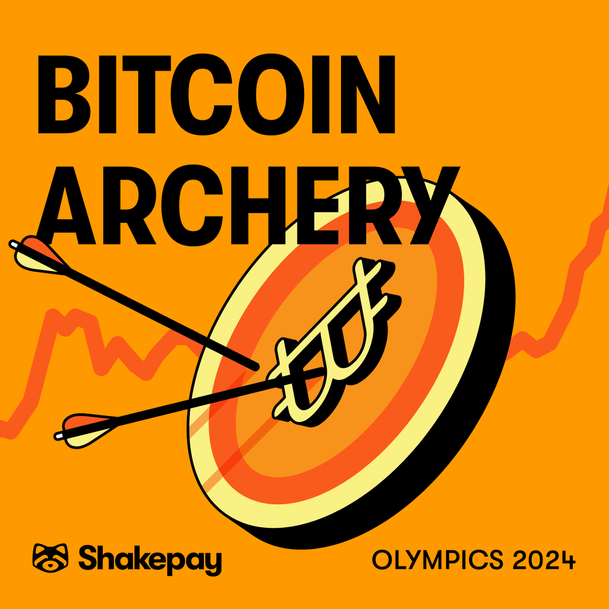 Shakepay — Buy Bitcoin 🇨🇦 tweet media