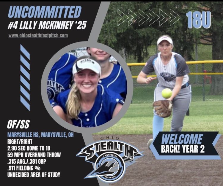 Ohio_Stealth16U's tweet photo. @LillyMckin26650 is a super intense player that will do anything to help her team win! She's the fearless outfielder that everyone wants in their dugout. Lilly battled back from a surgery early this year and came back an even better player. I am excited to have her back! https://t.co/2dzH5TS4jo