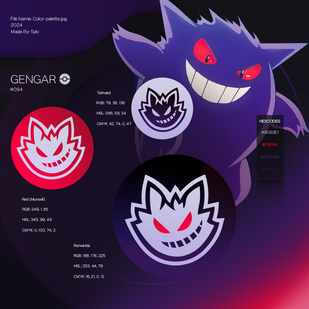 justusvisual's tweet photo. Doing a Pokémon logo giveaway soon 

Comment some Pokémon yall want to see https://t.co/qsed1pgPQS