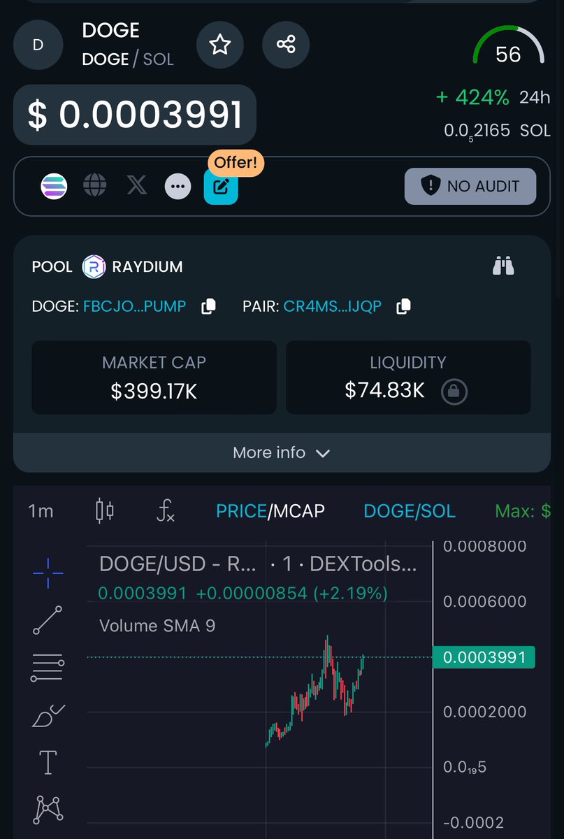 #Dogeonsolana 2.5x since post $doge 

This is a 10M+ project

CA: FbCJoWaSy9V62B4zwAkXYe13XWvce6maGdLP3qe9pump

#eth #sol #btc #gem #gems #100x #1000x #neiro $neiro $wif $sol $billy $beep $mumu $beep