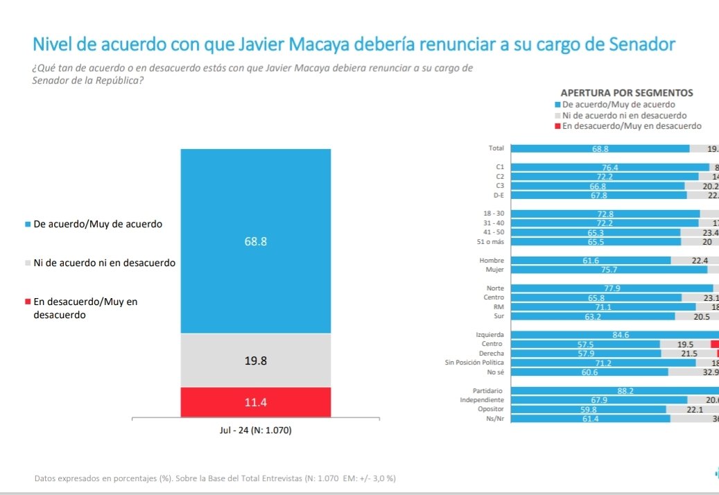 Ciudadano Roberto Kiltro tweet media