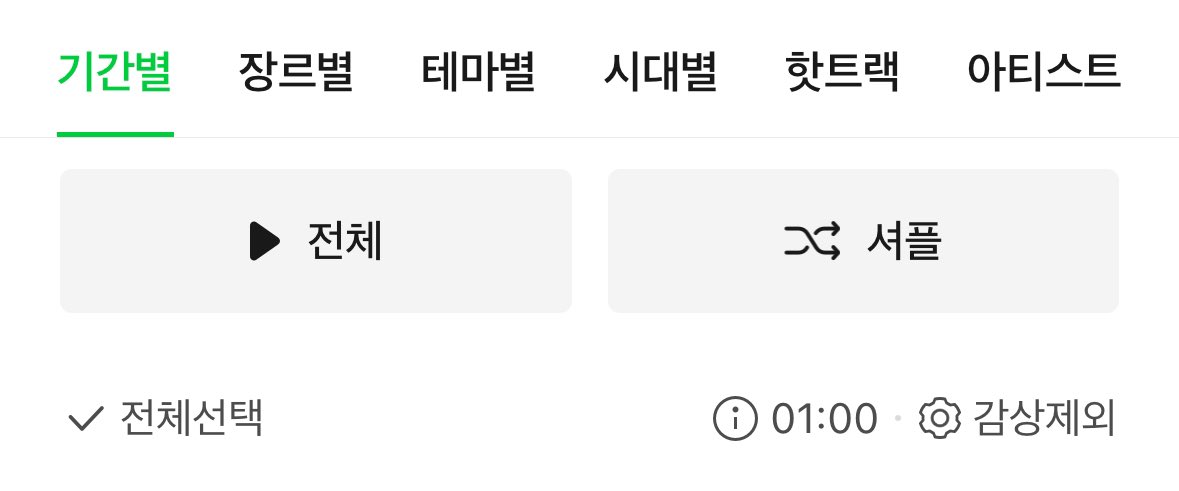 SVT_STREAM's tweet photo. 손오공 프리징 차트아웃🚨🚨

오공이가 집밖으로 나갔습니다🫨
이 트윗을 보면 손오공 한번씩 꼭 들어주세요 캐럿들‼️
하루에 한번 듣는 것으로도 일간에 큰 도움이 됩니다💪

#세븐틴 #SEVENTEEN @pledis_17 https://t.co/UNLVNkIEwd
