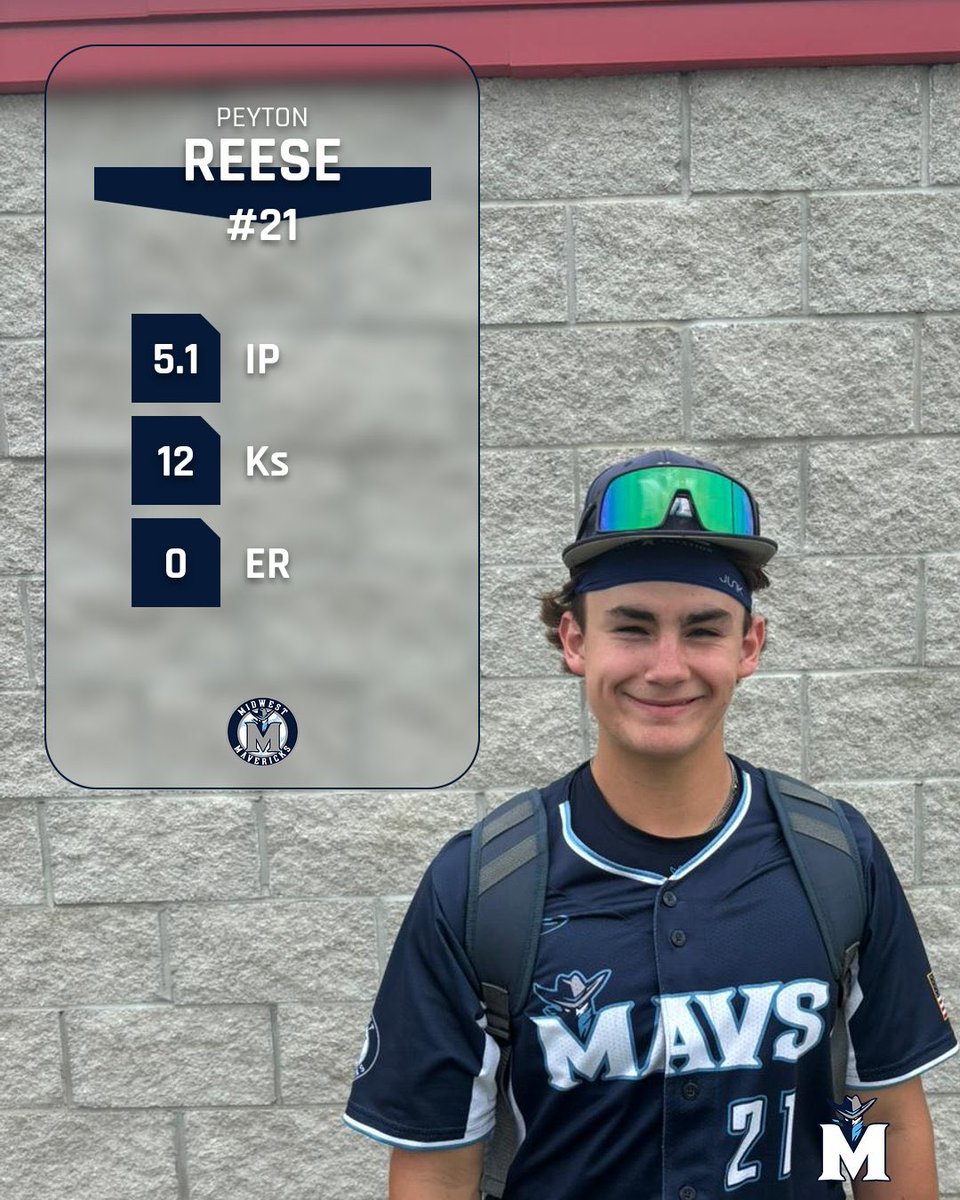 15/16U Mavs 🤠 close out their season with a W &amp; uncommitted ‘26 <a href="/PeytonReese21/">peyton reese</a> earning Player of the Game <a href="/HOATournaments/">H.O.A.T.</a> #mwmavs #uncommitted