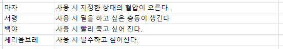 Song_Byeol_CM's tweet photo. (참고로 아이템은...ㅎ https://t.co/9WZ0VWA0ny