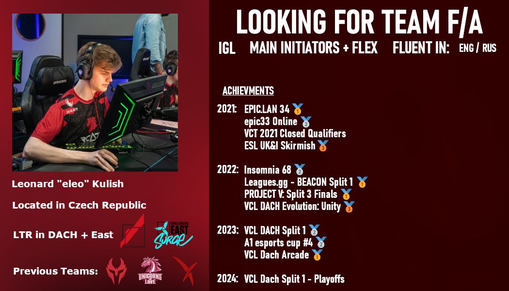 LFT UNRESTRICTED F/A

After 9 months with Ovation, my contract is coming to an end after July and I'll be looking for new opportunities as an unrestricted free agent

DMs are open for more information

RTs♻️ and Likes ♥️ appreciated!