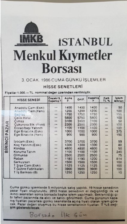 #Borsa'mız 3 Ocak 1986'da 19 hisse ile işlemlere başladı.