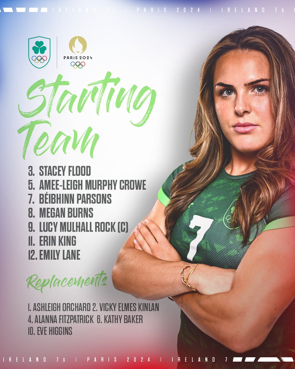 Let's go Ireland! ✊

#Ireland7s