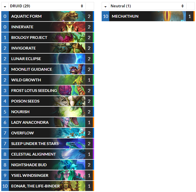 Hearthstone Top Decks💙 tweet media