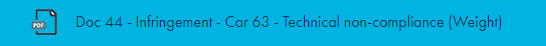 Funny enough the Document Number in which Russel was DSQ'ed from the #BelgiumGP was Number 44, which coincidencially is Hammiltons Driver Number 

Coincidence, I THINK NOT !!1111!!!1 (/s)