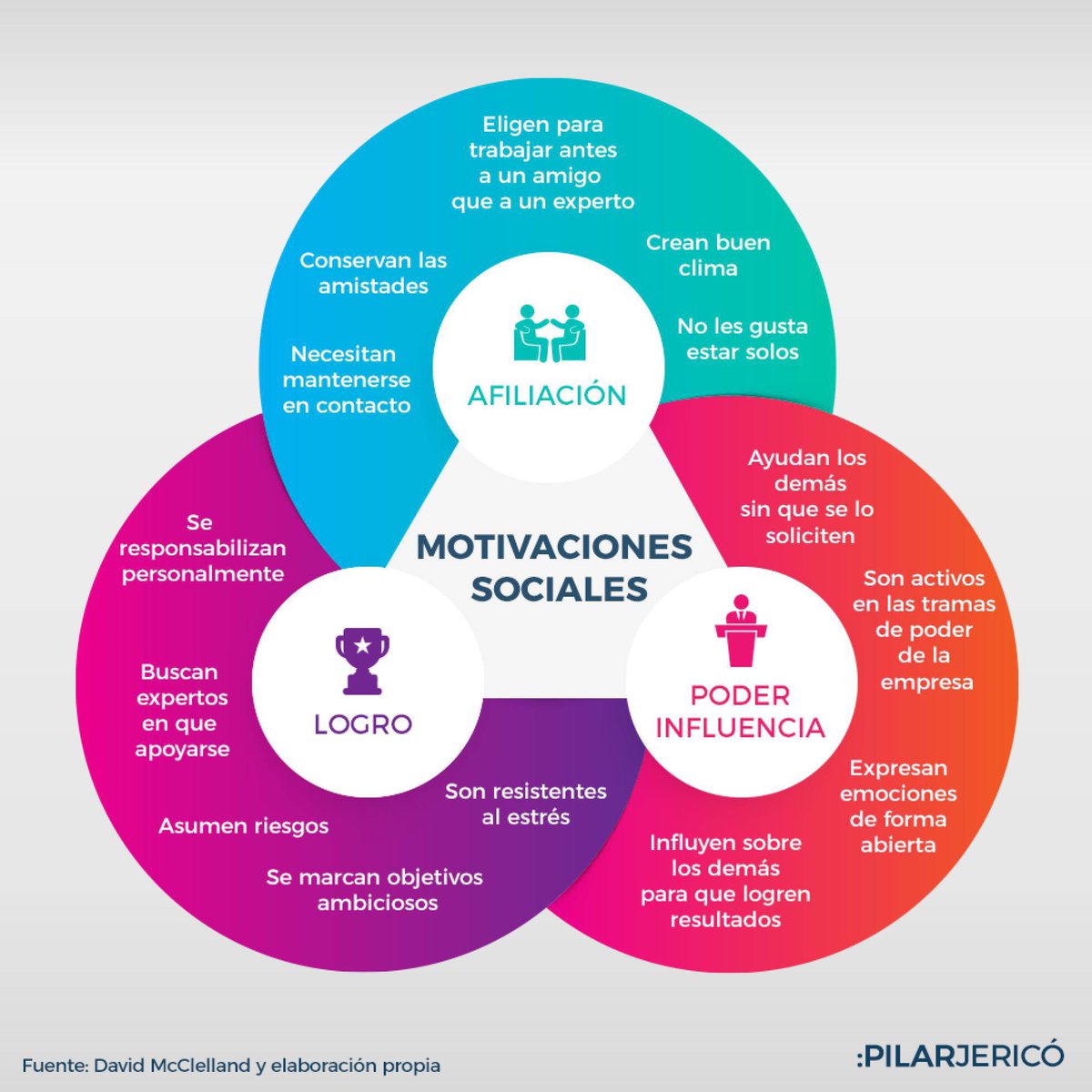 Pilar Jericó tweet media