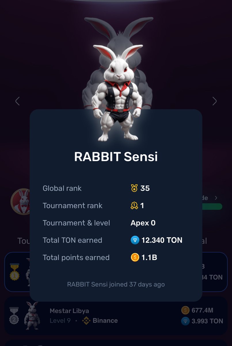 rockyrabbitio's tweet image. Share your #Rockyrabbit rank in the comments 👇
Add your screenshot

#telegram $ton
