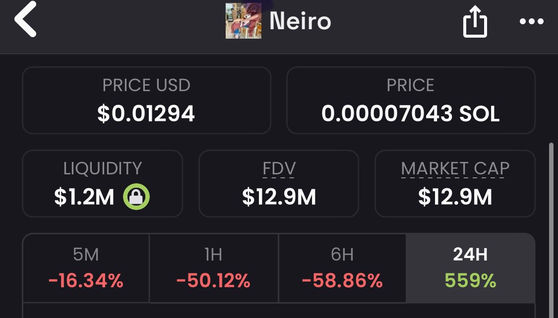 W0LF0FCRYPT0's tweet photo. I will stick with the community no matter what 

$NEIRO https://t.co/ypYez84jBS