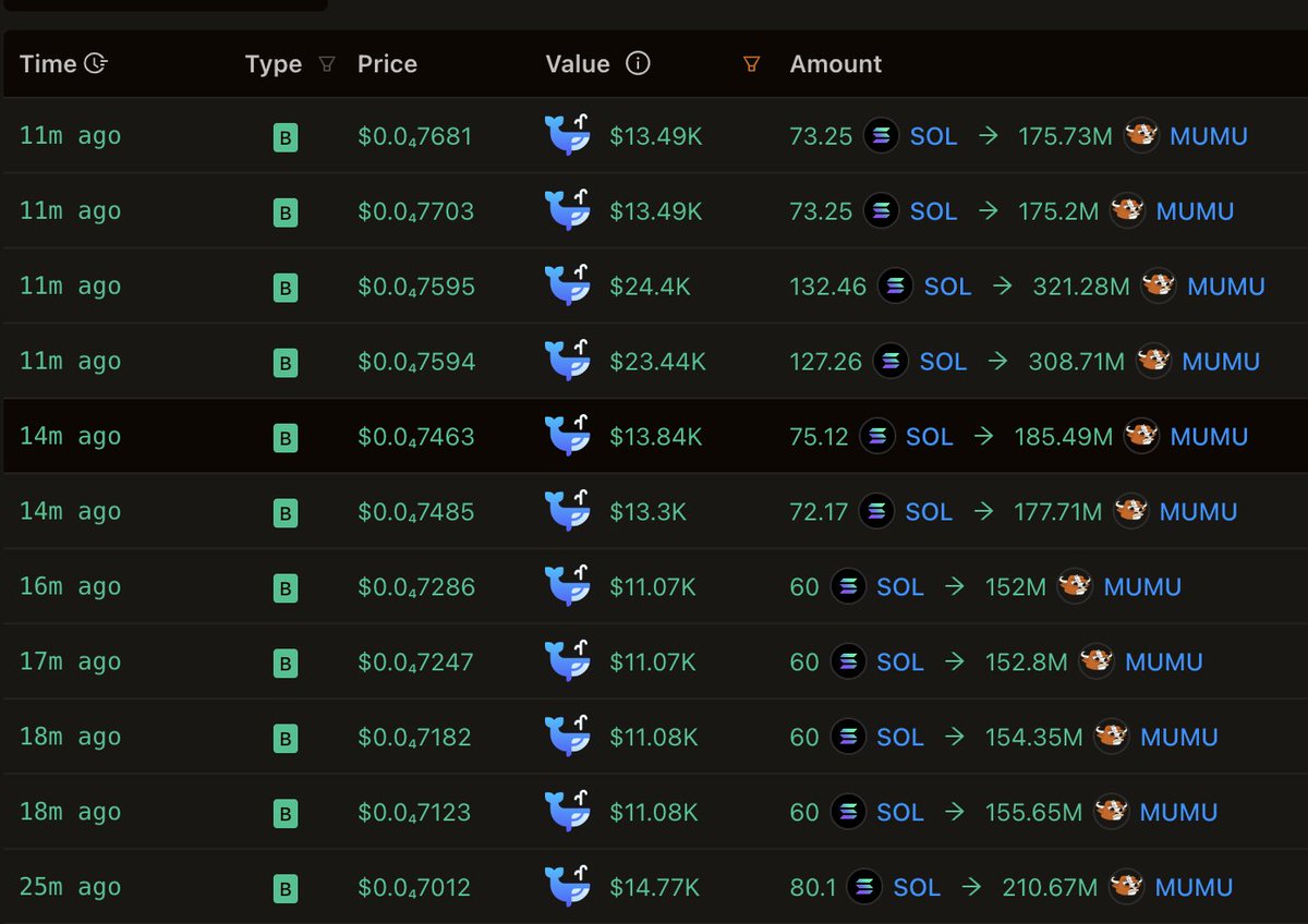 knawmeen's tweet photo. WHILE YOU'RE BUSY CHASING SMOKE THE REAL MEN ARE APING SO MUCH $MUMU THE CHART FREEZES.

FILL THE WICK. https://t.co/9Pc9BDkOtD