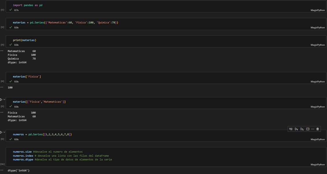 Jarez_Dev's tweet image. #100DaysOfCodepython #100DiasDeCodigo #pythoncodeEn el día 70 retomado el reto de 100 días de python fui lo ultimo mirando lo basico de numpy y comenze a ver pandas tambien comennze a usar la extencion de jupiter en el vscode y inicie con las Series