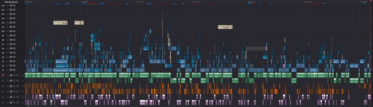 MrSuper_oficial's tweet photo. Y así se ve la Timeline del proyecto con tan solo unos poquititos clips y animaciones , que os parece? xDDD https://t.co/BA7fvOBkLy