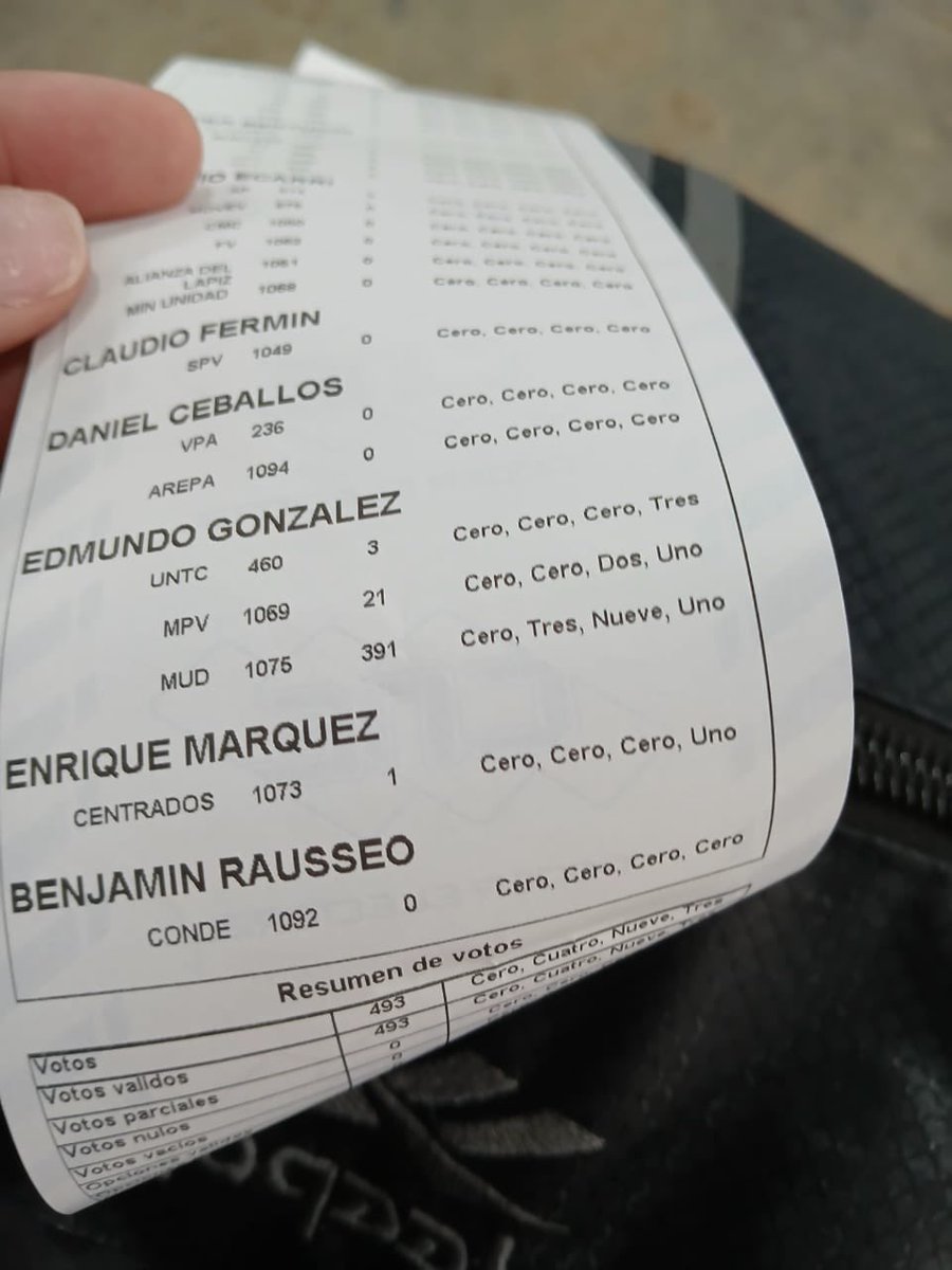 aliriocastro's tweet image. Miren estas actas de una Mesa de Sabaneta en Tovar, Estado Mérida.