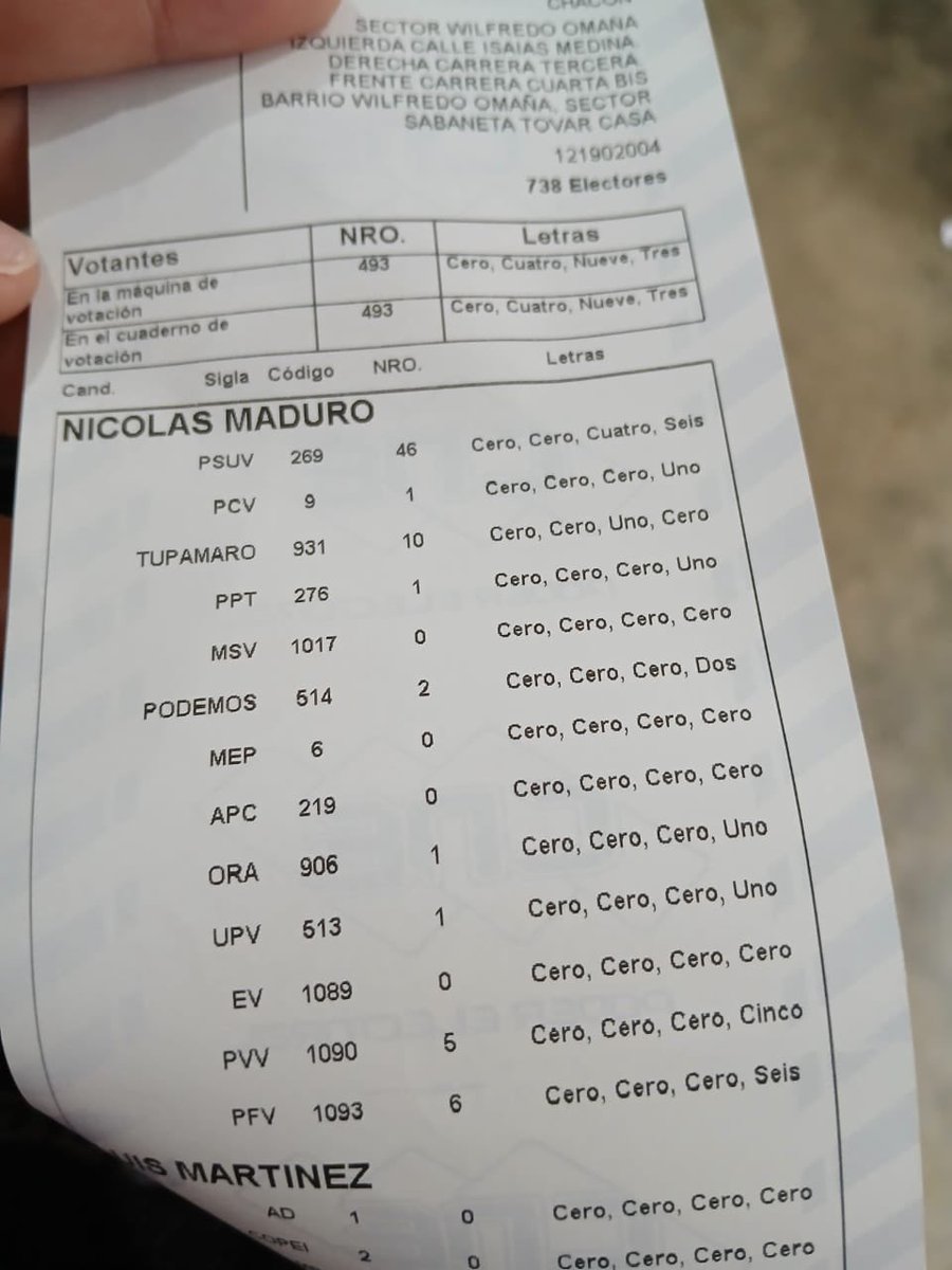 aliriocastro's tweet image. Miren estas actas de una Mesa de Sabaneta en Tovar, Estado Mérida.