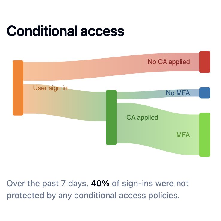 David Maynor tweet media