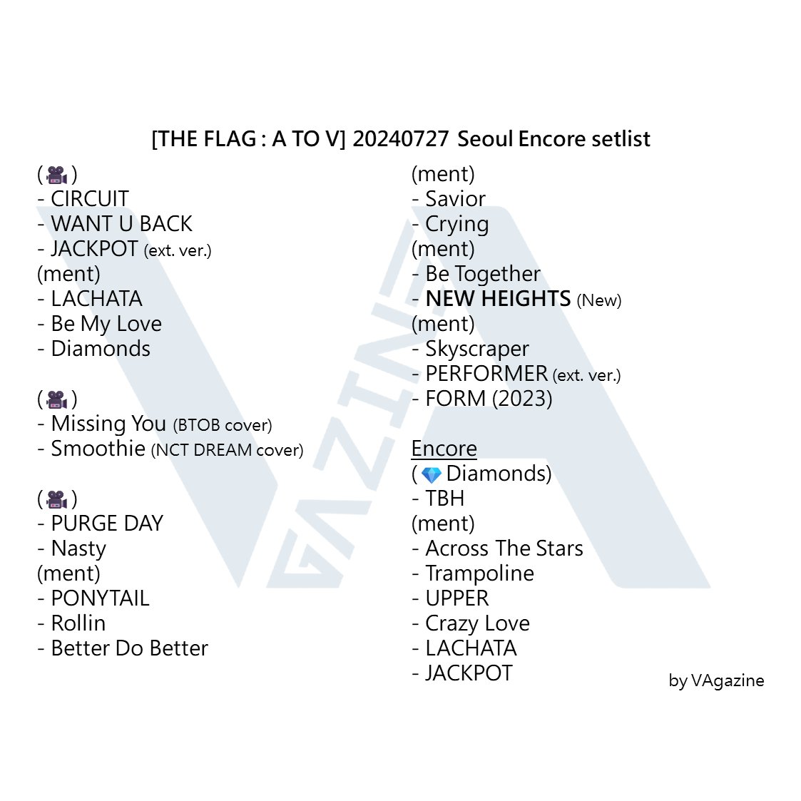 NC_vvs's tweet photo. 20240727-28 [THE FLAG : A TO V] 2024 VANNER 1st Encore Concert in Seoul 演唱會曲目 Setlist

更多紀錄請看專欄：
https://t.co/UM1s1vJgf5
未來演出曲目也會同步更新在：
https://t.co/SjfZ56eJpC

#VANNERarchive #VAgazine #AtoV 
#VANNER2024 #VANNER #배너 
@VANNEROfficial @Mintcat_VVS https://t.co/8BTisFAxXs