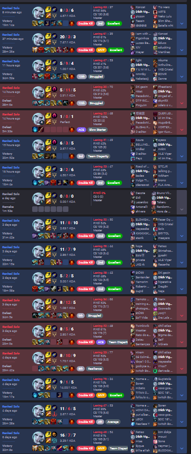 Dikihlol's tweet photo. fiddle e viego  first strike e critico rushando gm: https://t.co/b9wjtrMs3S