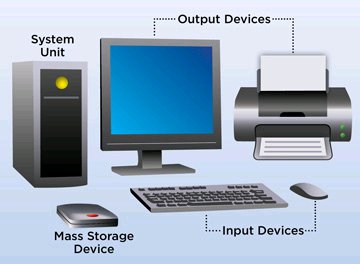 Dynamic Computer tweet media