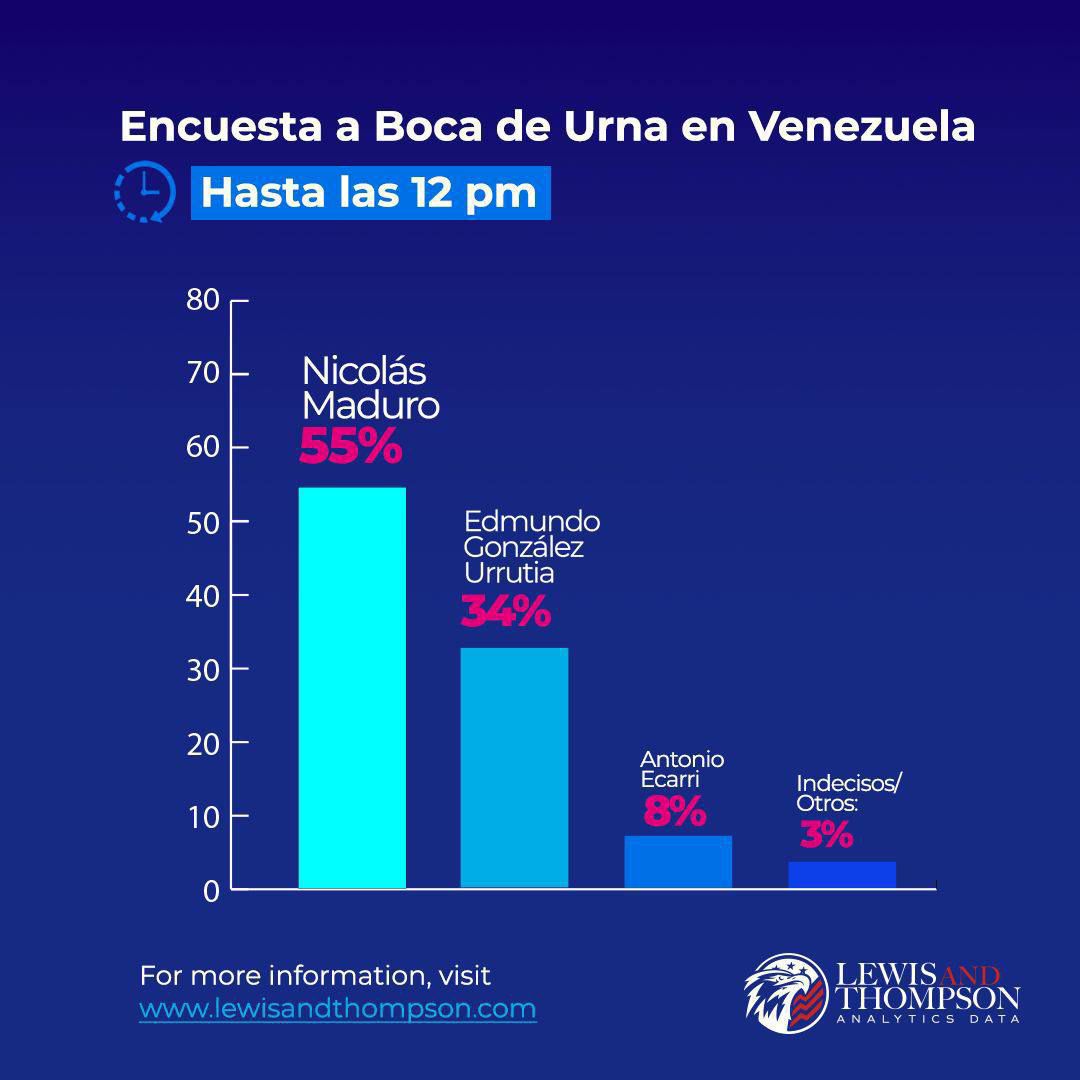 Medios Alternativos y Comunitarios tweet media