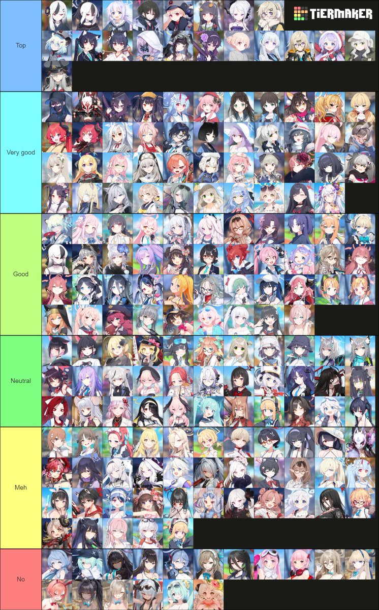 This is my BA Recolection lobby's tier list
#tiermaker #BlueArchive